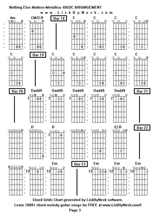 Chord Grids Chart of chord melody fingerstyle guitar song-Nothing Else Matters-Metallica -BASIC ARRANGEMENT,generated by LickByNeck software.